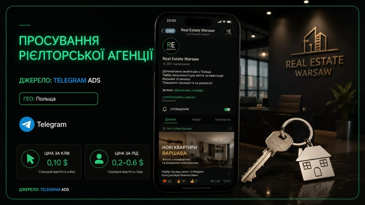 Кейс: просування рієлторської агенції