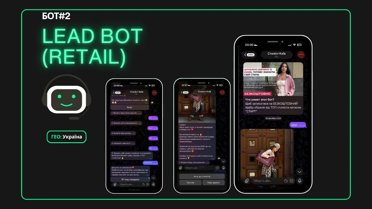 Lead bot для шоу-руму Kvinne