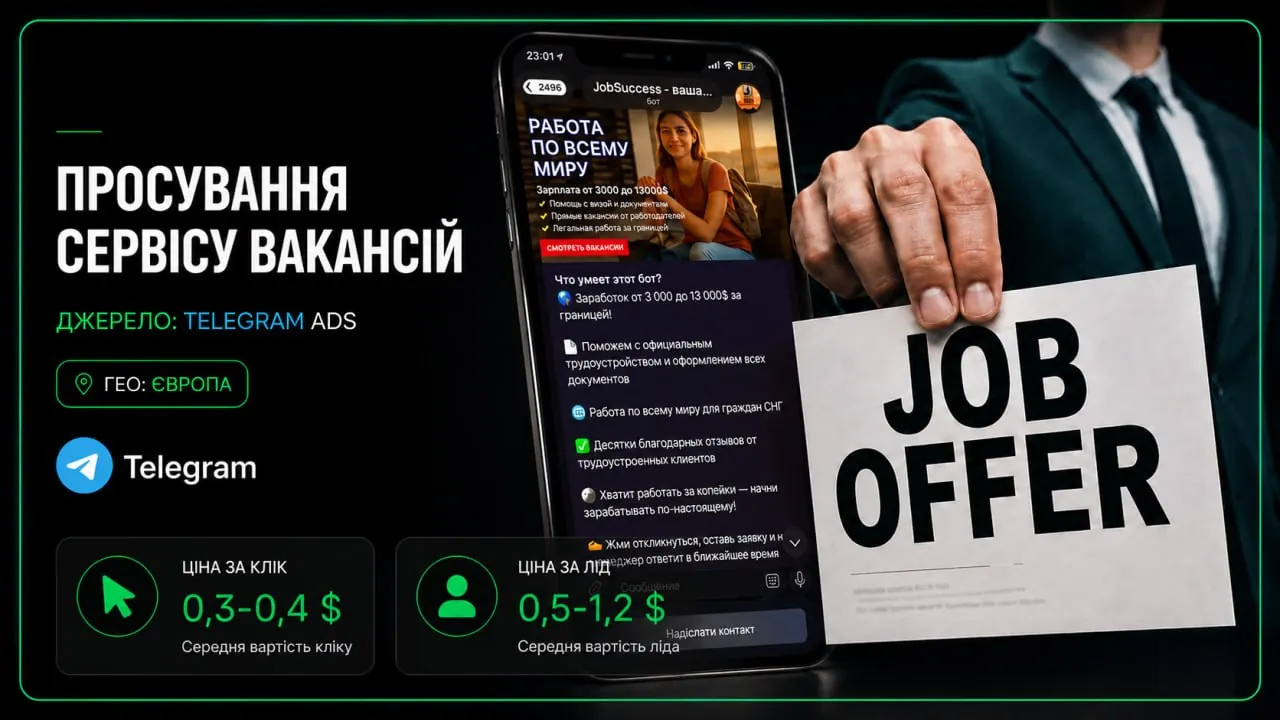 Просування сервісу вакансій через Telegram Ads